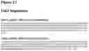 Fig. 44 - METHODS OF PREVENTING INFLAMMATION AND TREATING PAIN USING ANTI-NGF COMPOSITIONS
