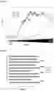 Fig. 03 - Recombinant antibodies to programmed death 1 (PD-1) and uses thereof