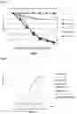 Fig. 13 - Recombinant antibodies to programmed death 1 (PD-1) and uses thereof