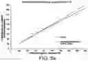 Fig. 06 - Methods for detecting 1,25-dihydroxyvitamin D and related antibodies