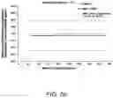 Fig. 08 - Methods for detecting 1,25-dihydroxyvitamin D and related antibodies
