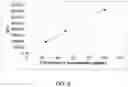 Fig. 11 - Methods for detecting 1,25-dihydroxyvitamin D and related antibodies