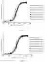 Fig. 08 - Humanized anti-TPBG antibody, preparation method therefor, conjugate thereof, and applications