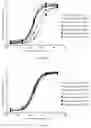 Fig. 09 - Humanized anti-TPBG antibody, preparation method therefor, conjugate thereof, and applications