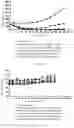 Fig. 20 - Humanized anti-TPBG antibody, preparation method therefor, conjugate thereof, and applications