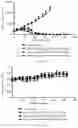 Fig. 23 - Humanized anti-TPBG antibody, preparation method therefor, conjugate thereof, and applications
