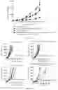 Fig. 24 - Humanized anti-TPBG antibody, preparation method therefor, conjugate thereof, and applications