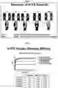 Fig. 06 - VARIANT TARGET BINDING AGENTS AND USES THEREOF