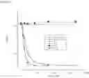 Fig. 03 - Methods of administering inhibitory anti-factor XII/XIIa monoclonal antibodies