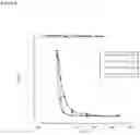 Fig. 06 - Methods of administering inhibitory anti-factor XII/XIIa monoclonal antibodies