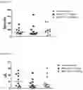 Fig. 12 - Methods of administering inhibitory anti-factor XII/XIIa monoclonal antibodies