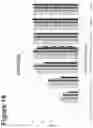 Fig. 14 - Methods of administering inhibitory anti-factor XII/XIIa monoclonal antibodies