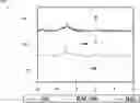 Fig. 01 - Chelator-functionalized glycosaminoglycans