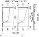 Fig. 07 - Chelator-functionalized glycosaminoglycans