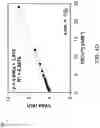 Fig. 12 - Chelator-functionalized glycosaminoglycans