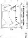 Fig. 14 - Chelator-functionalized glycosaminoglycans