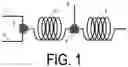 Fig. 02 - Method for manufacturing polymer