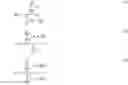 Fig. 03 - Composition and process