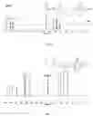 Fig. 03 - Biomass-based epoxy resin and preparation method thereof