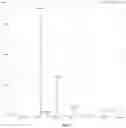 Fig. 04 - Biomass-based epoxy resin and preparation method thereof