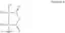 Fig. 04 - Method for producing functionalized polyesters