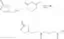 Fig. 11 - Method for producing functionalized polyesters