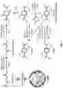 Fig. 02 - Aromatic polyesters from biosuccinic acid