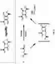 Fig. 04 - Aromatic polyesters from biosuccinic acid