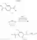 Fig. 22 - Aromatic polyesters from biosuccinic acid