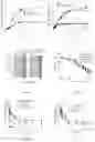 Fig. 03 - Biodegradable amphiphilic polymer, polymeric vesicles prepared therefrom, and application of biodegradable amphiphilic polymer in preparation of medicines for targeted therapy of lung cancer