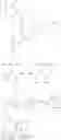 Fig. 23 - METHOD FOR PREPARING POLYCARBONATE ETHER POLYOLS