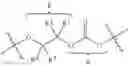Fig. 06 - Sustainable polymer compositions and methods