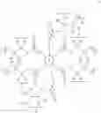 Fig. 40 - Sustainable polymer compositions and methods