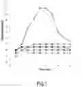 Fig. 02 - Fire-retardant compositions