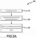 Fig. 04 - High temperature oxidation protection for composites