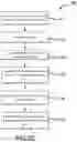 Fig. 06 - High temperature oxidation protection for composites