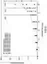 Fig. 07 - High temperature oxidation protection for composites