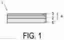 Fig. 02 - LAMINATE