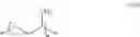 Fig. 14 - COMPOSITION, ADHESIVE, SINTERED BODY, JOINED BODY, AND METHOD OF PRODUCING JOINED BODY