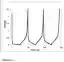 Fig. 04 - ANODE FOR HIGH-ENERGY BATTERIES