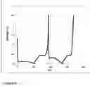 Fig. 07 - ANODE FOR HIGH-ENERGY BATTERIES