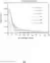 Fig. 01 - Manufacturing hydrocarbons
