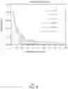 Fig. 07 - Manufacturing hydrocarbons