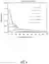 Fig. 08 - Manufacturing a base stock