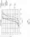 Fig. 16 - Manufacturing a base stock