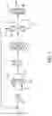 Fig. 02 - Self-sulfiding of guard reactor catalyst for solvent assisted tar conversion processes