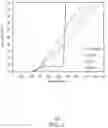 Fig. 04 - MANUFACTURING HYDROCARBON FLUIDS