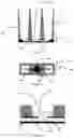 Fig. 02 - Cell culture device and methods