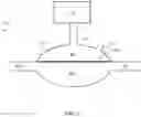 Fig. 03 - Small volume bioreactors with substantially constant working volumes and associated systems and methods