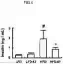 Fig. 05 - Lactic acid bacteria capable of controlling blood sugar and use thereof